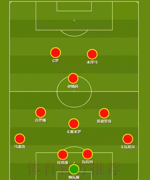 世界杯克罗地亚内马尔战术分析全面分析