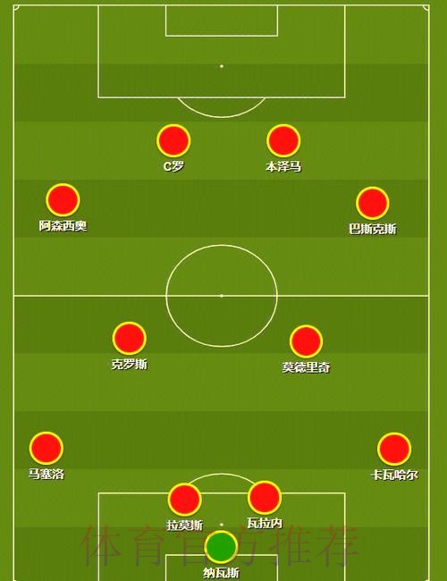 世界杯克罗地亚内马尔战术分析全面分析