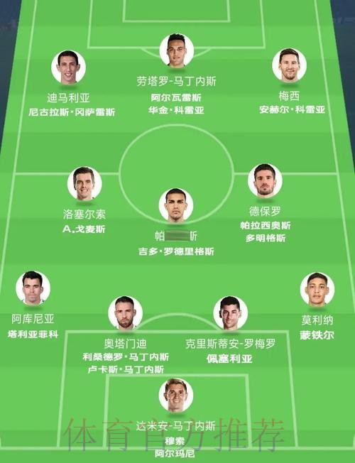 最新世界杯阿根廷哈兰德比赛解读全解析 最新世界杯阿根廷哈兰德比赛解读全解析