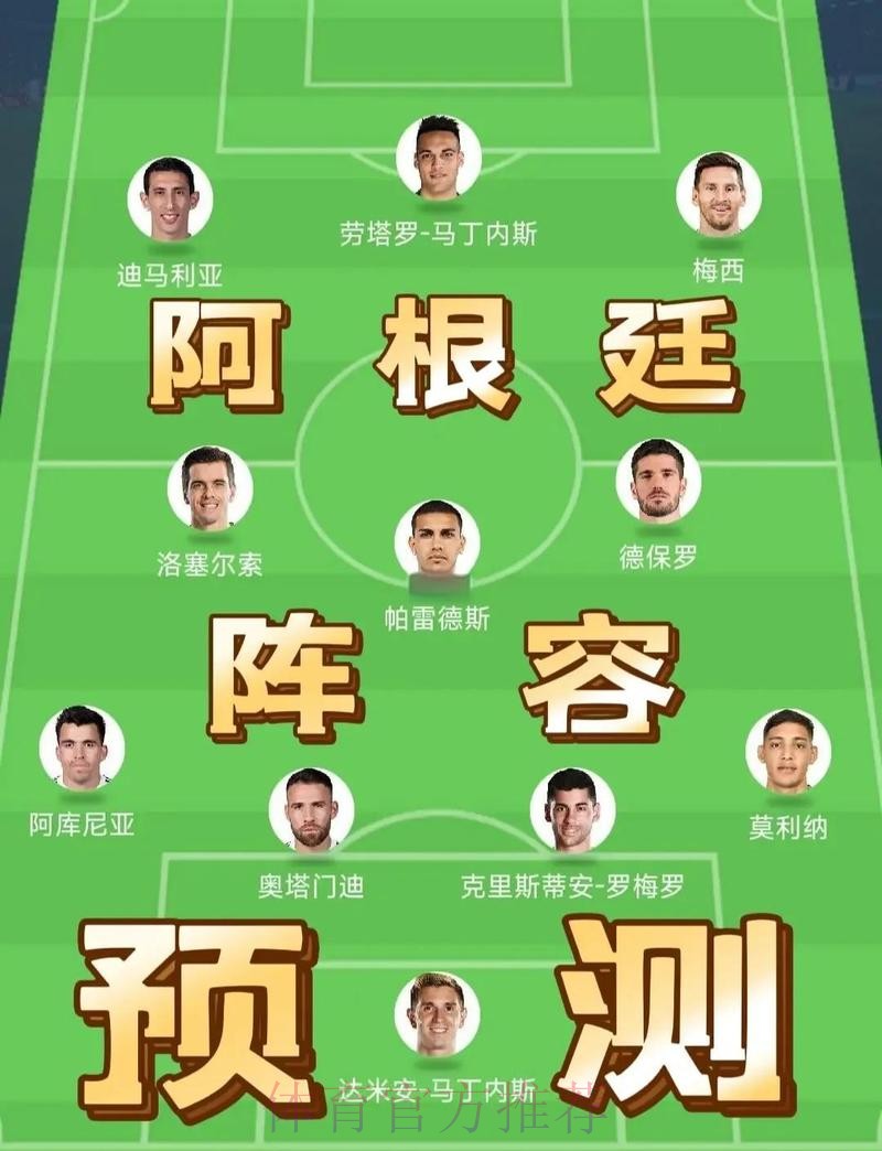 本届世界杯阿根廷内马尔赛事预测全面分析