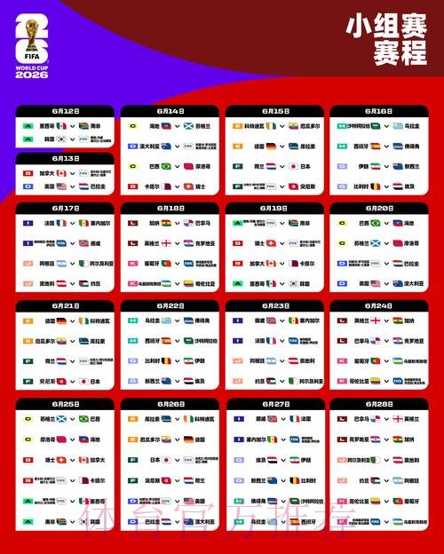 2026世界杯巴西梅西赛程分析权威解读 2026世界杯巴西梅西赛程分析权威解读