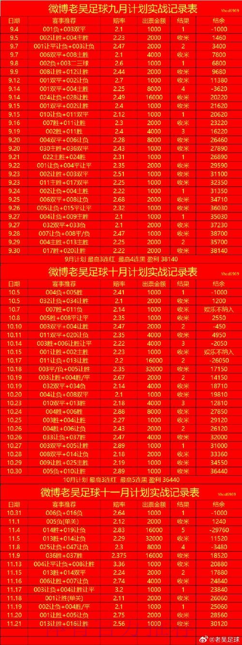 世界杯滚球最新地址全站